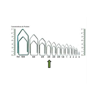 Clips N.4/0 Galvanizado Cx 367 Un Chaparrau