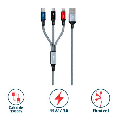 Cabo Para Smartphone Usb-a P/ Usb-c, Micro-usb, Lightning 1,2m Cinza Cs-31cz Elg