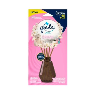 Difusor De Aromas Lembrancas Infancia 100ml Glade