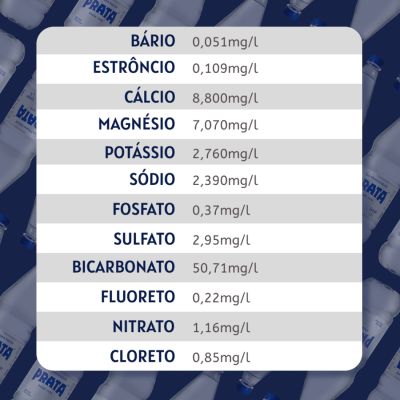 Agua Mineral Sem Gas 1500ml C/6 Garrafas Prata Leve