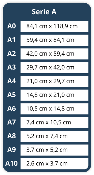 Tabela com a altura e largura de papéis da série A